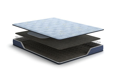 Bonnell Queen Mattress