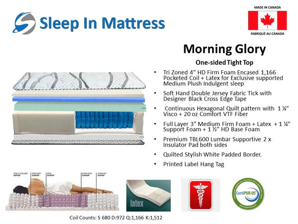 Morning Glory Tight Top Medium Firm Mattress
